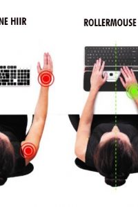 ergoway ergonoomika ergonoom rollermouse